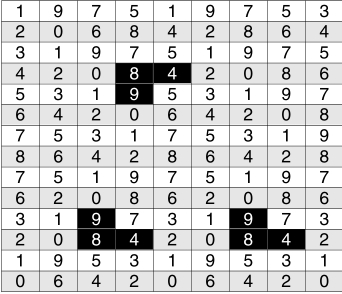 排列5藏宝图图片